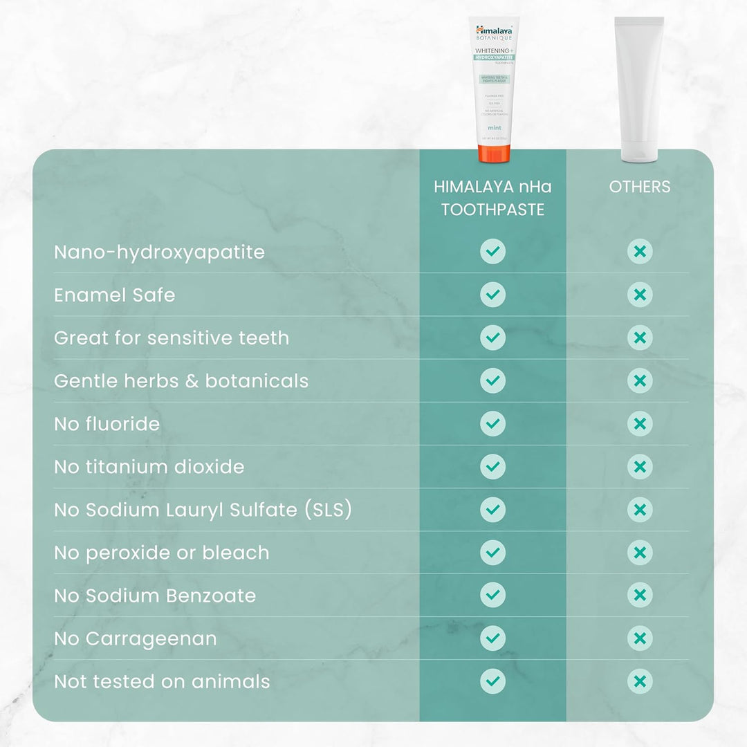 Himalaya Botanique Whitening+ Pasta de dientes hidroxiapatita, ment...