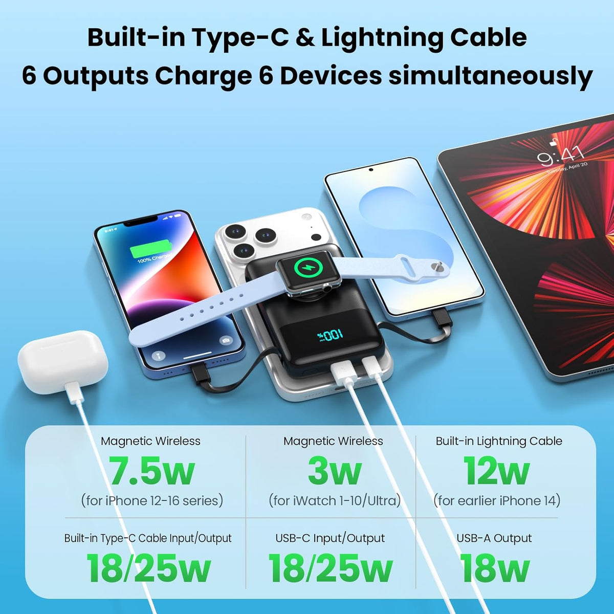Cargador portátil magnético para iPhone con cable incorporado, banc...
