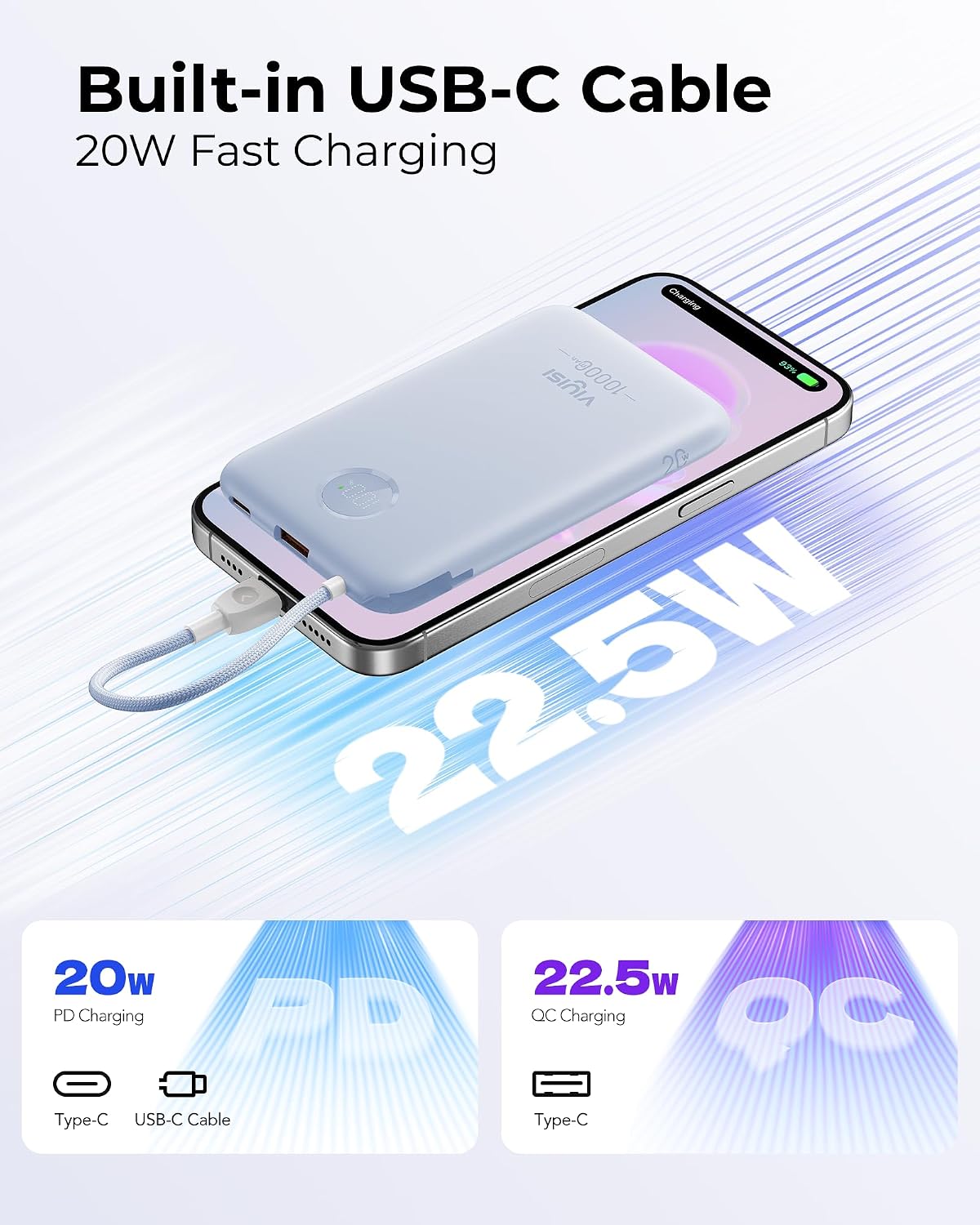 VIYISI Cargador portátil ultra delgado de 10000 mah, 20 W PD pequeñ...