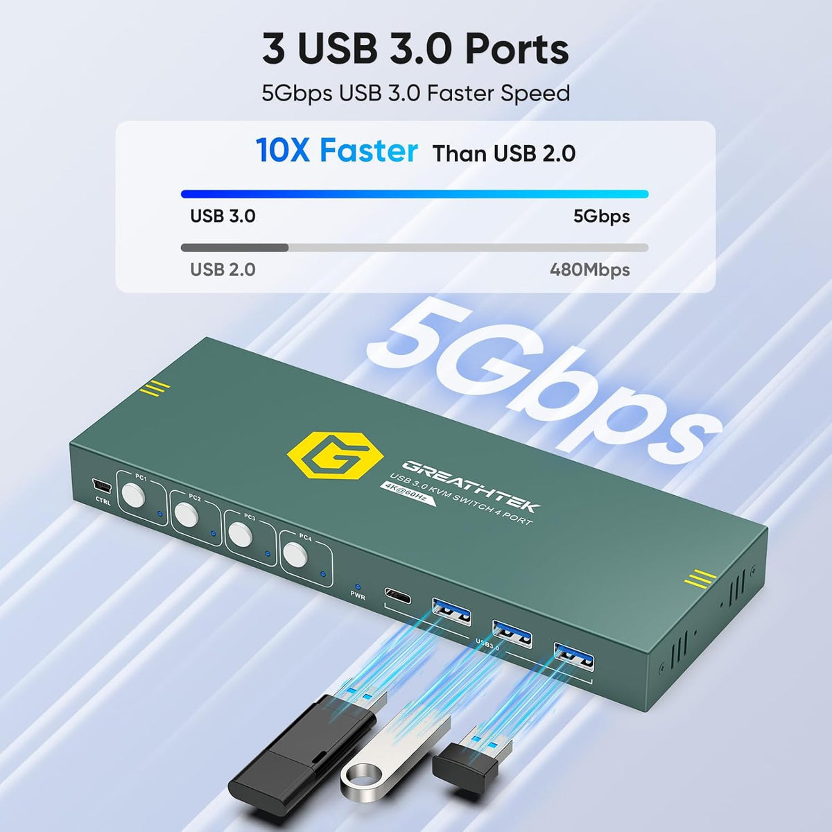 Interruptor KVM USB 3.0 HDMI 4K@60Hz para 4 computadoras compartir 1 monitor, interruptor KVM 4 puertos con 3 puertos USB 3.0 compartir teclado y mouse, soporte de botón de cambio, Plug and Play
