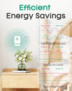 Stopwatt SmartPlug - Dispositivo enchufable para el hogar y la oficina Enchufe de EE. UU