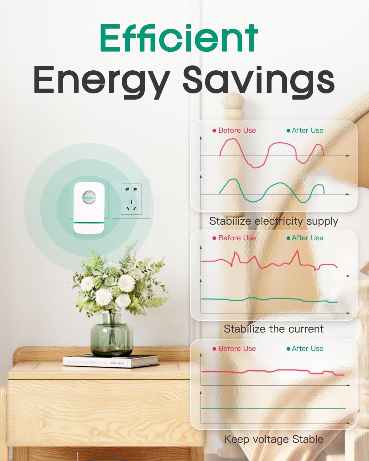 Stopwatt SmartPlug - Dispositivo enchufable para el hogar y la oficina Enchufe de EE. UU