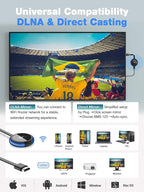 AIMIBO Adaptador de pantalla HDMI inalámbrico para iPhone Android