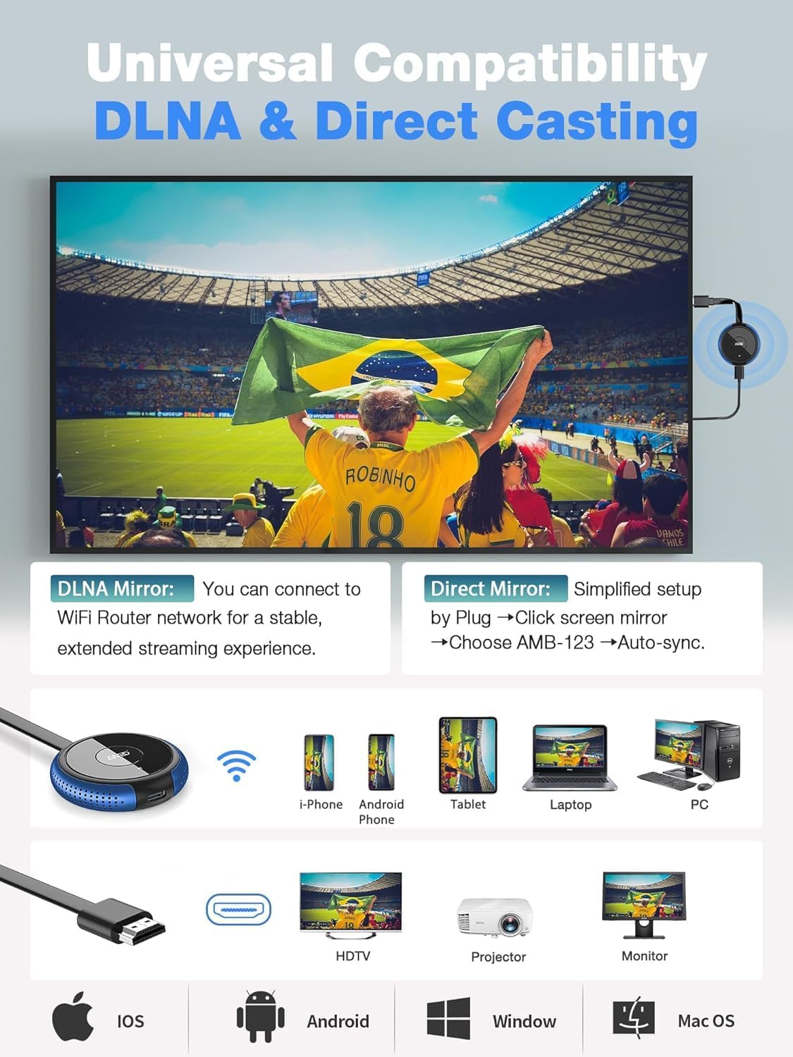 AIMIBO Adaptador de pantalla HDMI inalámbrico para iPhone Android
