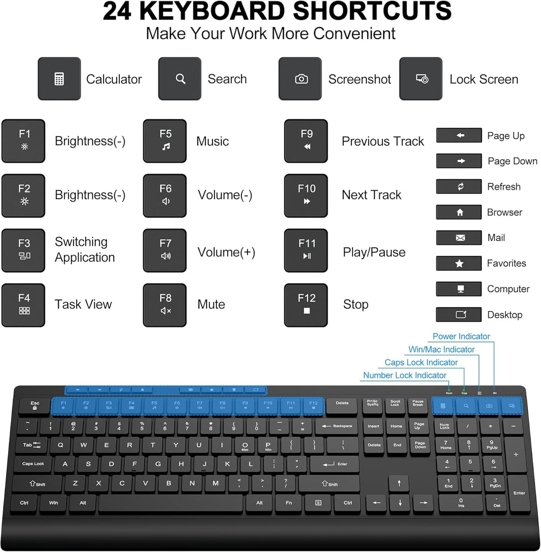 Combo de teclado y mouse inalámbricos, teclado de computadora silen...