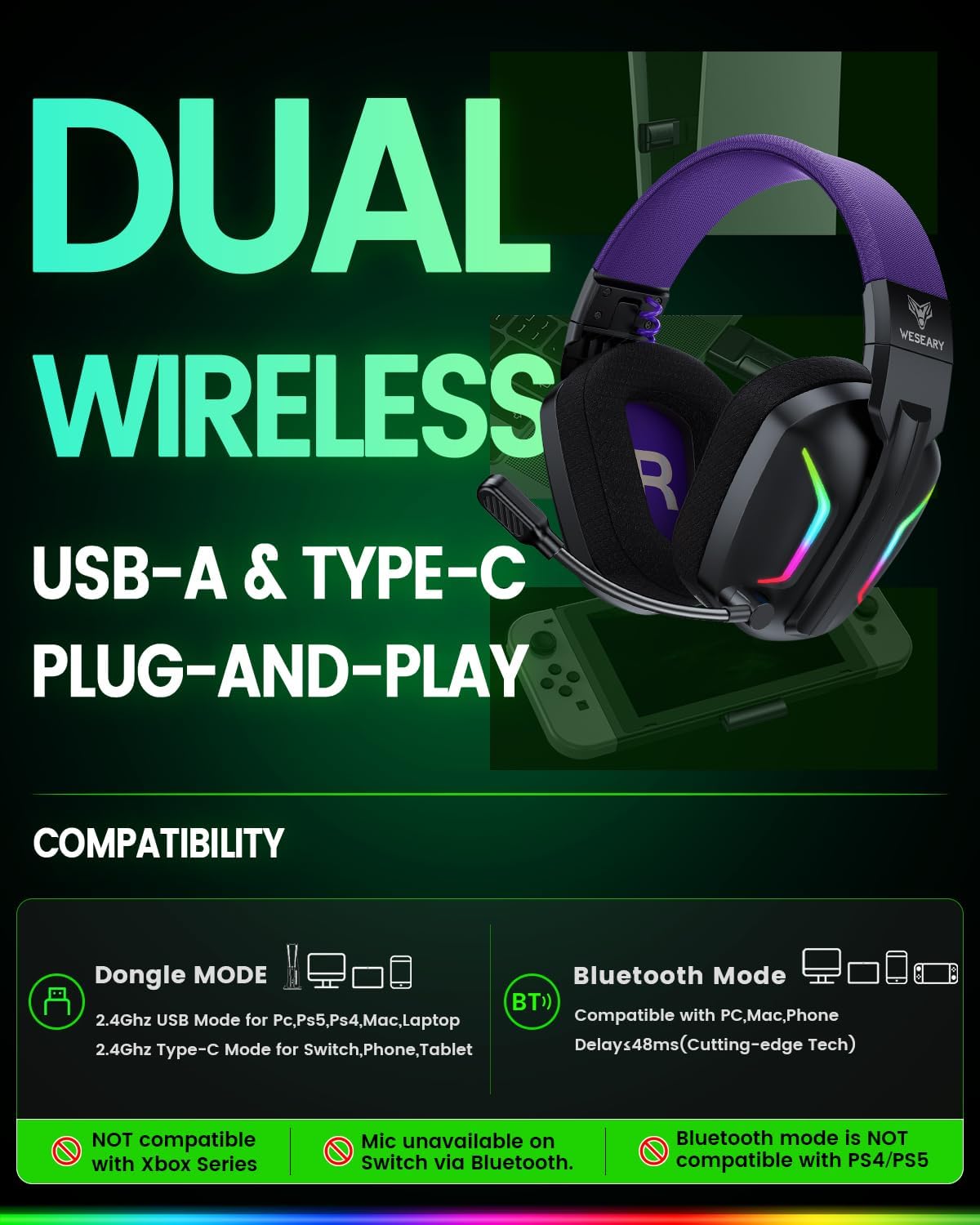 WESEARY Auriculares inalámbricos para juegos para PS5, PS4, PC, Switch y