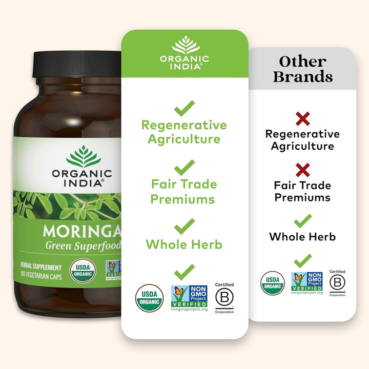 ORGANIC INDIA Moringa Cápsulas orgánicas - Suplemento de moringa -...