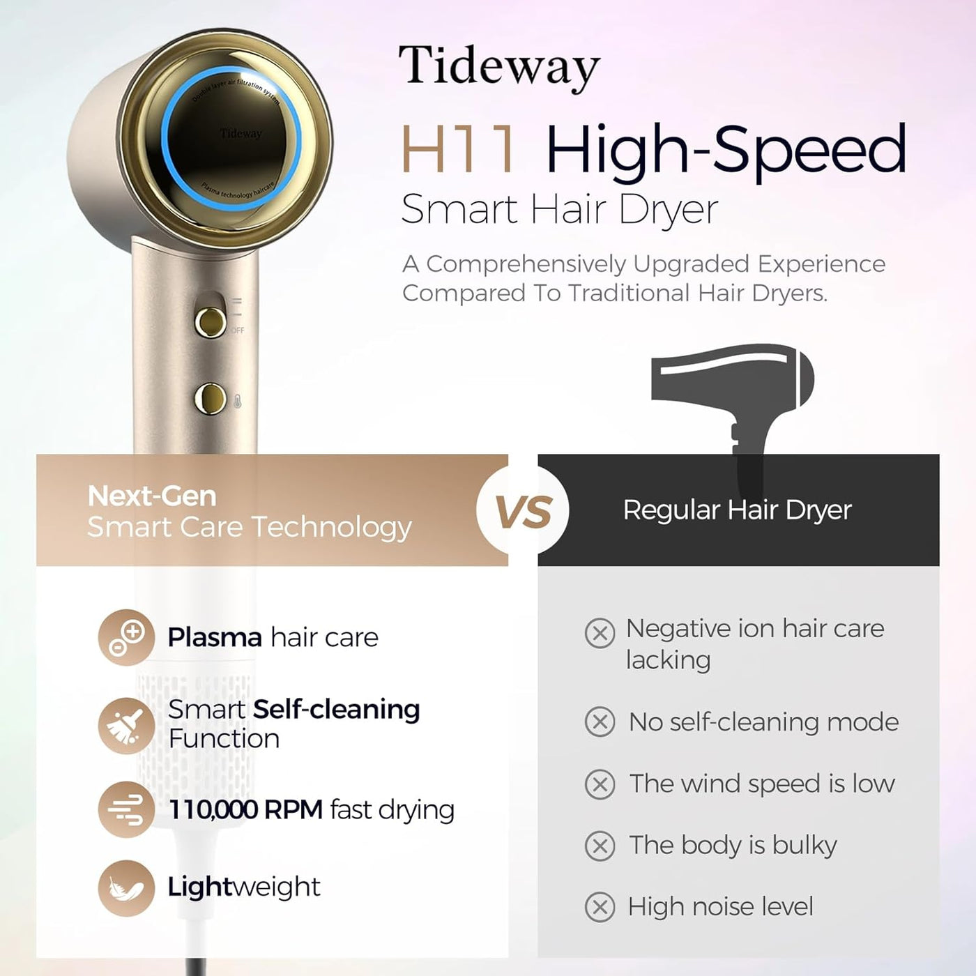 Tideway Secador de pelo profesional de alta velocidad iónico 110,00...