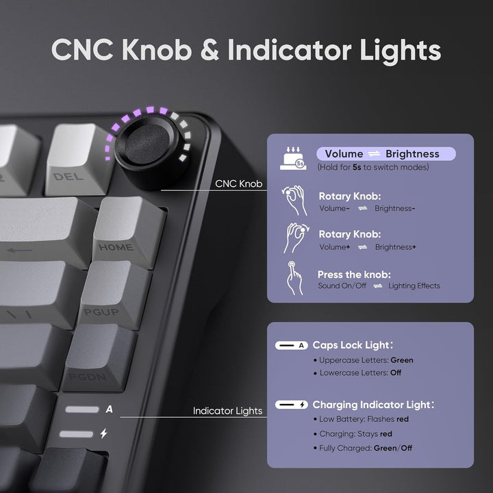 RedThunder K75 Teclado mecánico inalámbrico para juegos, 75% teclad...