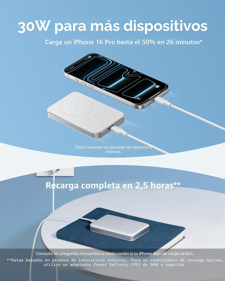 Anker MagGo - Batería externa, batería magnética ultradelgada de 10...