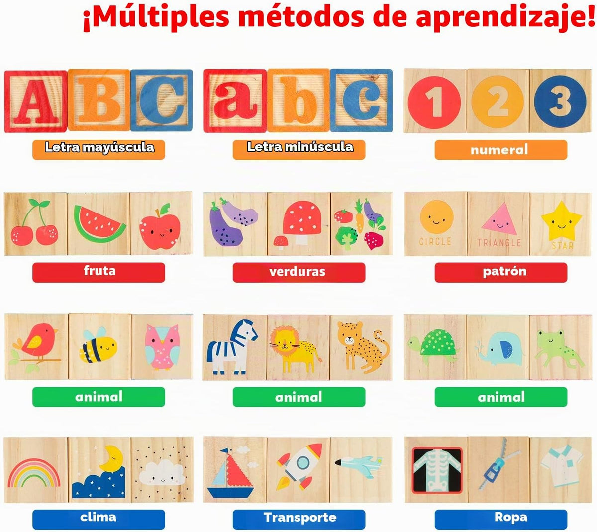 ABC Bloques de construcción de madera para niños pequeños de 1 a 3 años, 26 bloques apilables del alfabeto y números, juguetes educativos de aprendizaje para niños y niñas, regalos de 1.65