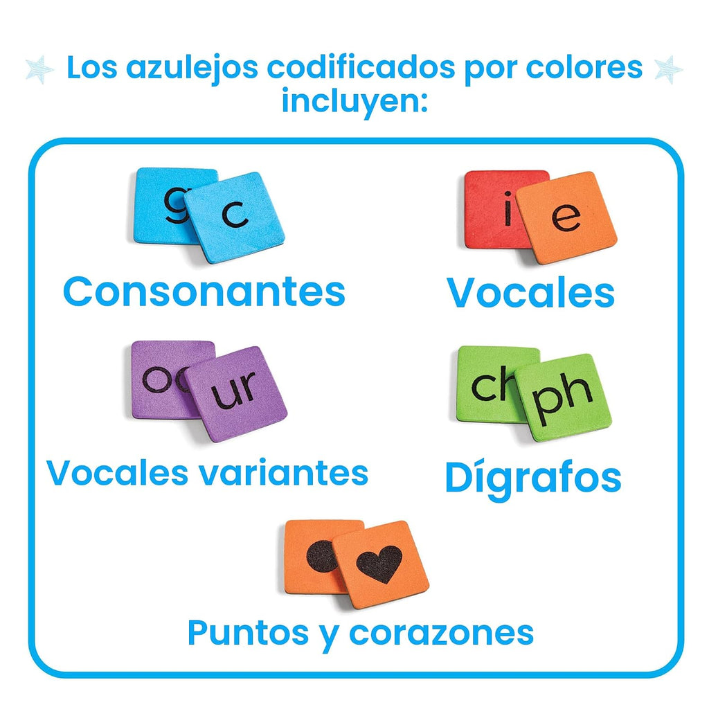 hand2mind Phonics Word-Building Magnetic Letter Tiles, Set de 6, Ages 3+