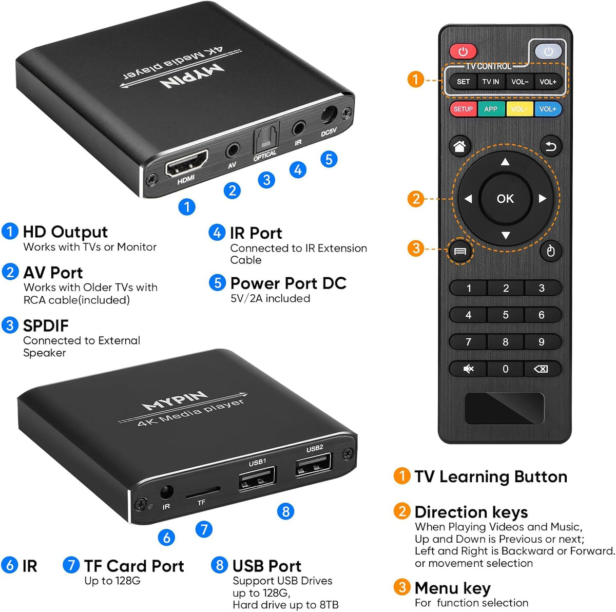 Reproductor multimedia 4K@30hz con control remoto, HDMI hasta 7.1 sonido