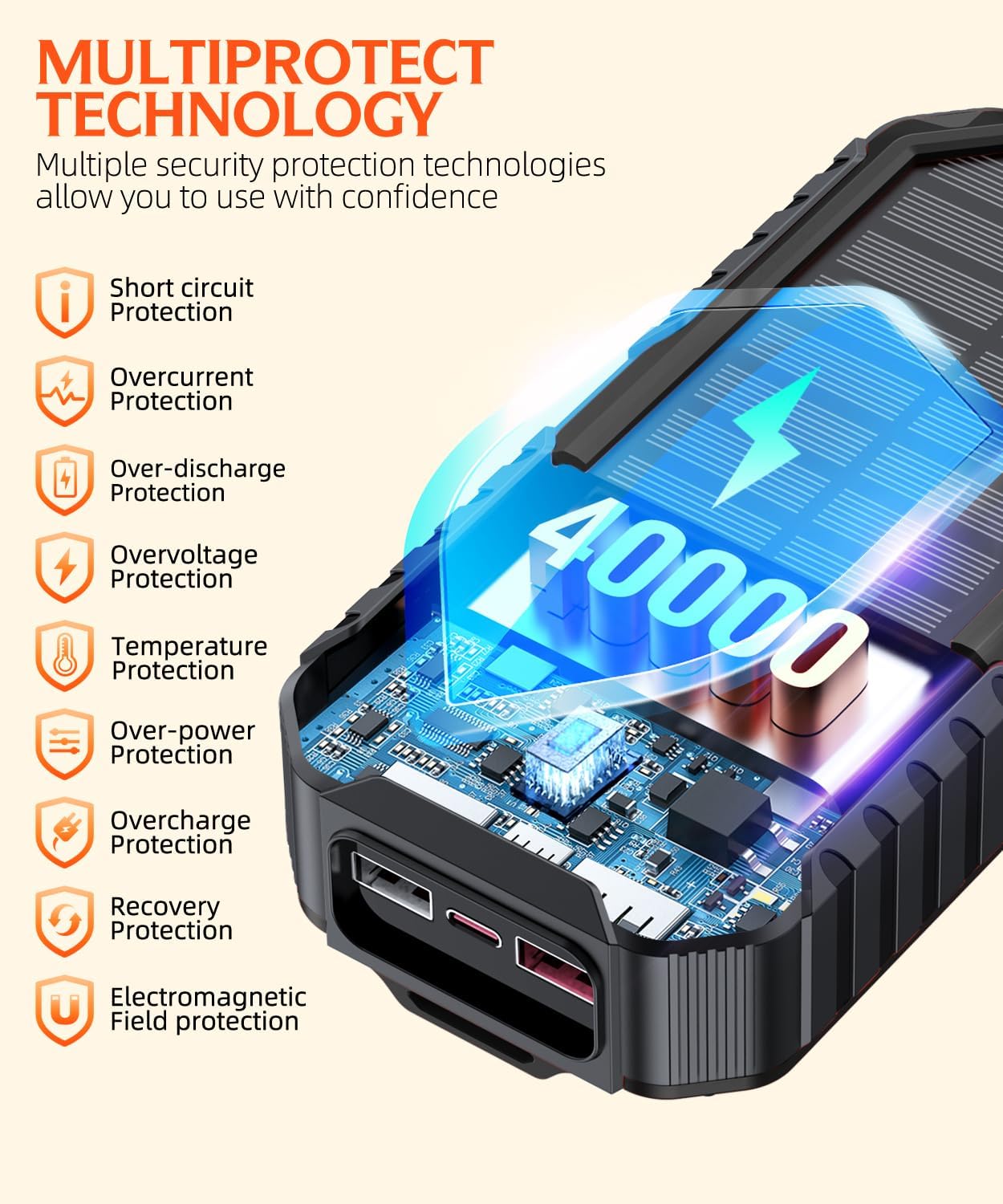 QiSa Cargador solar de 40000 mAh, 4 cables integrados y manivela, c...