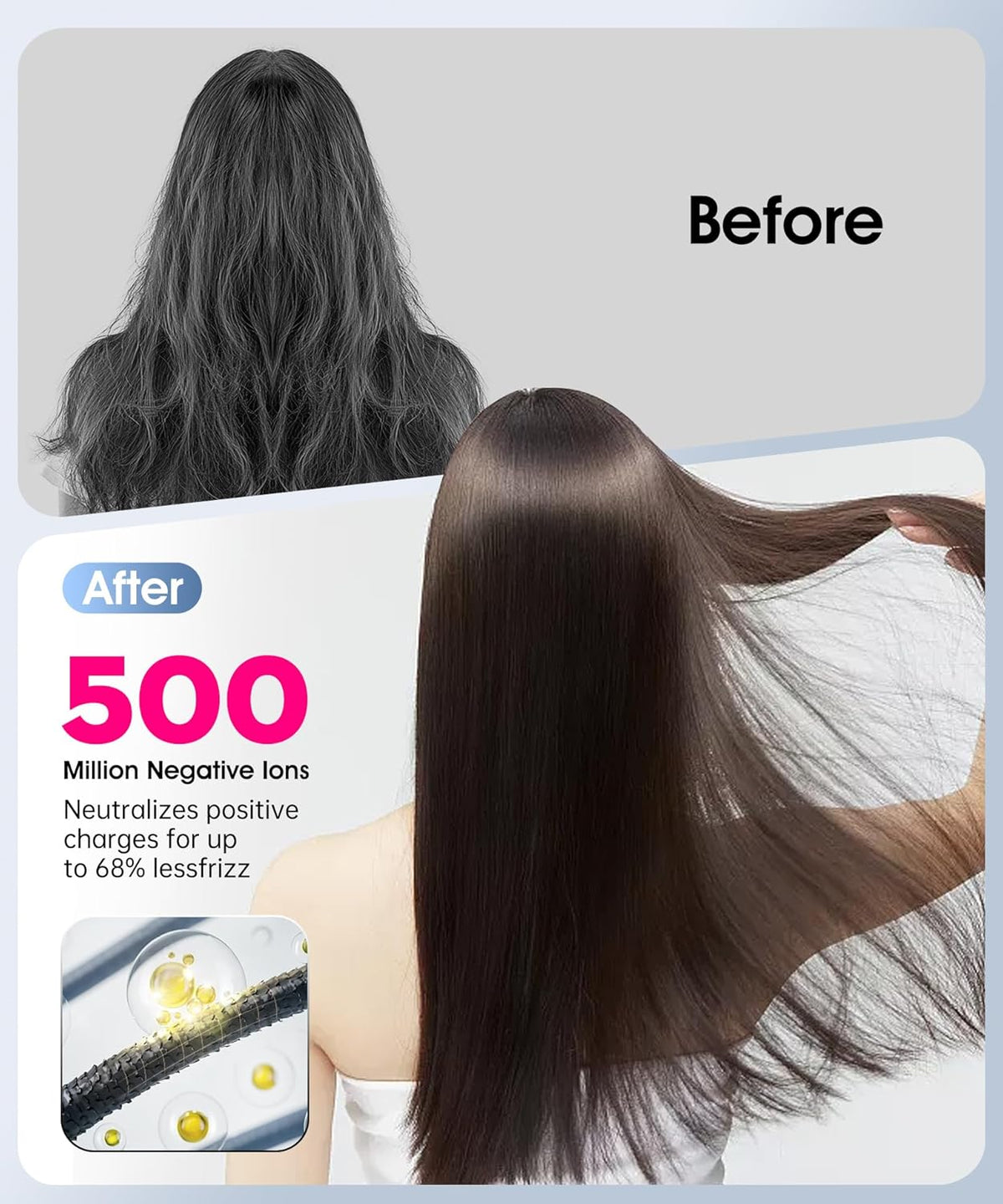 Secador de pelo de viaje, mini secador iónico de doble voltaje para...