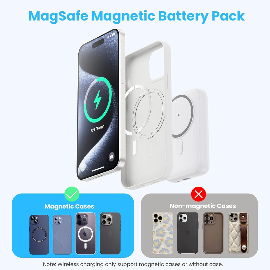 Pxwaxpy Cargador portátil magnético de 10800 mAh, banco de energía...