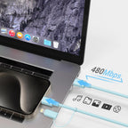 Cargador de carga rápida para iPhone 17, 16, 15, paquete de 3 cargadores USB C, cable Lightning de 6 pies y cable USB C tipo C para iPhone 17/17 Plus/17 Pro Max/Air/16/16 Plus/16 Pro Max/15 Pro/14Pro