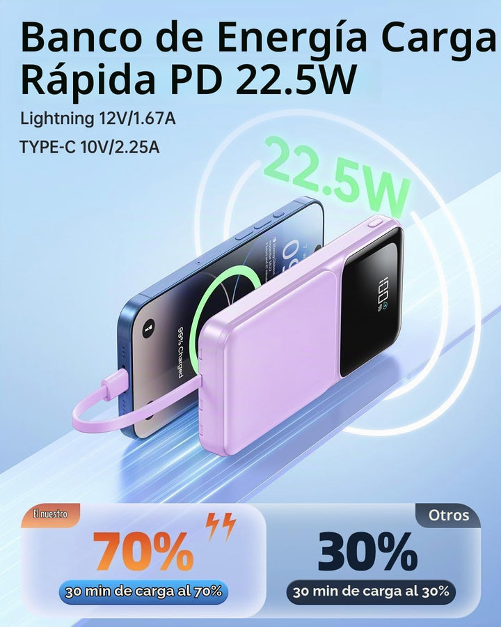 Cargador Portátil con Cable Integrado - 20000mAh Carga Rápida Panta...