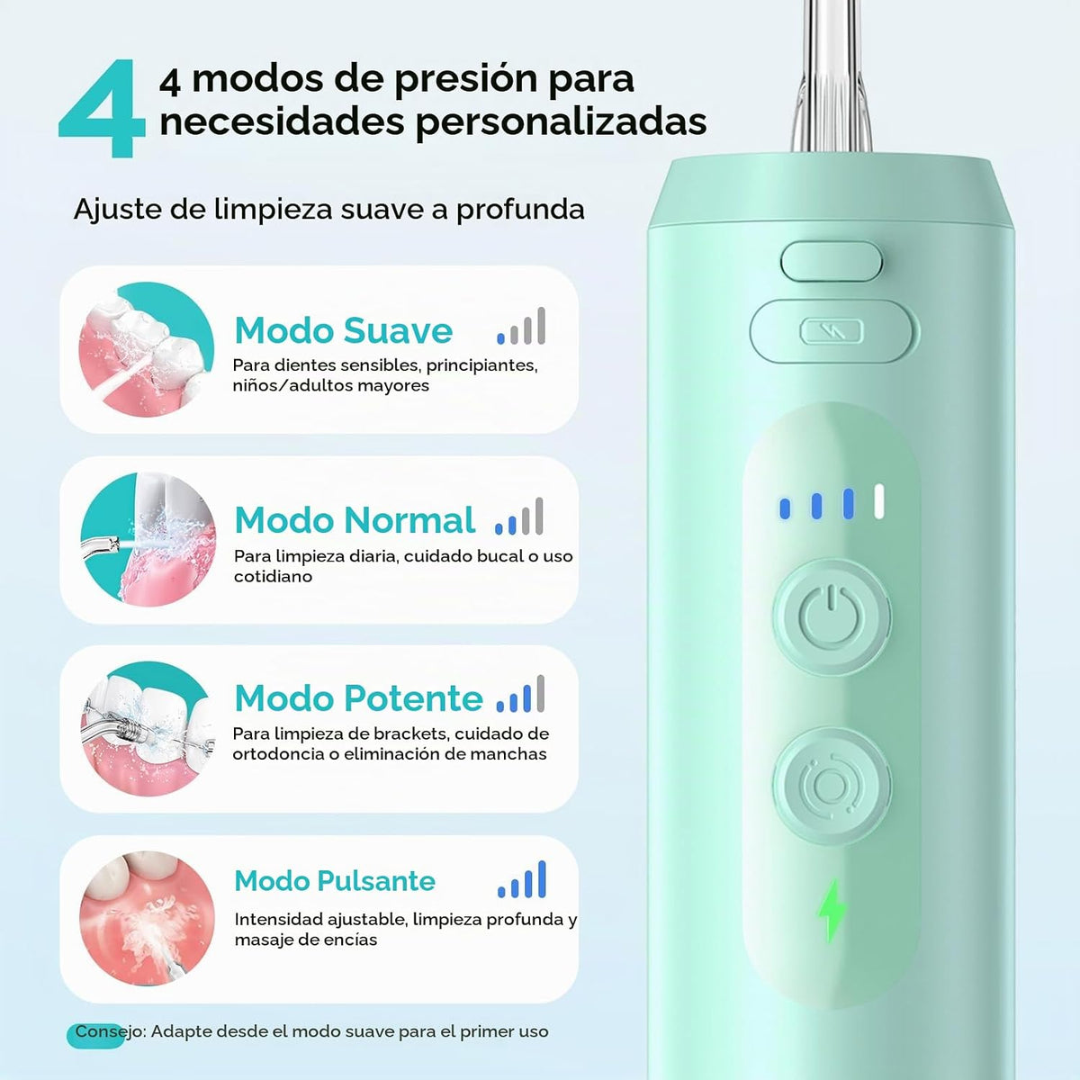 COSLUS Mini Hilo Dental para Viajes: Irrigador Oral Inalámbrico de...