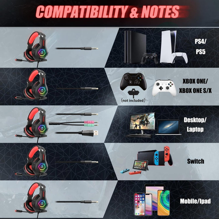 Ozeino Auriculares para juegos para PC, PS4, PS5, auriculares Xbox...
