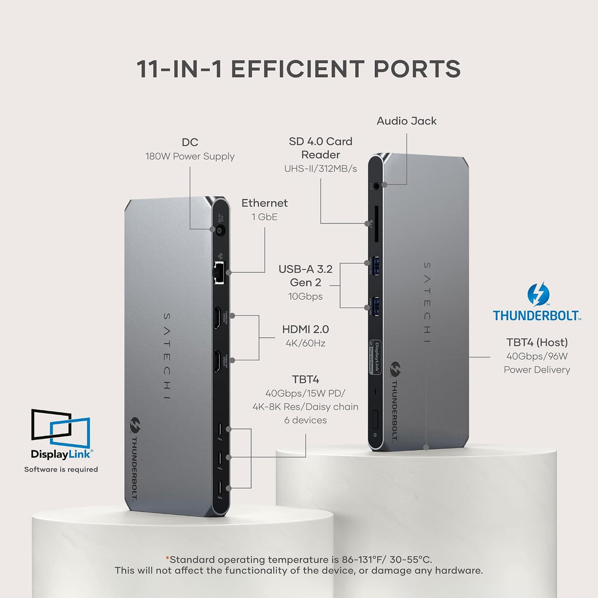 Satechi Thunderbolt 4 Docking Station, 2X 4K/60Hz HDMI Displays