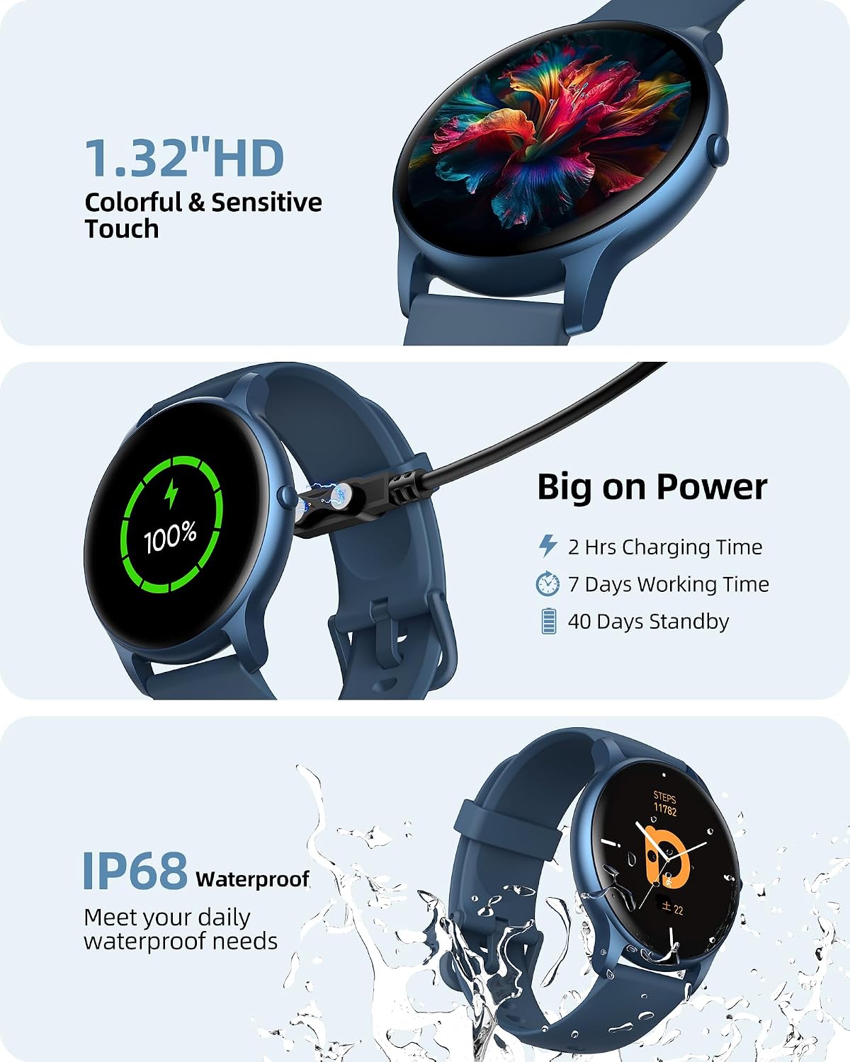 Parsonver Reloj inteligente para hombres y mujeres (respuesta/hacer