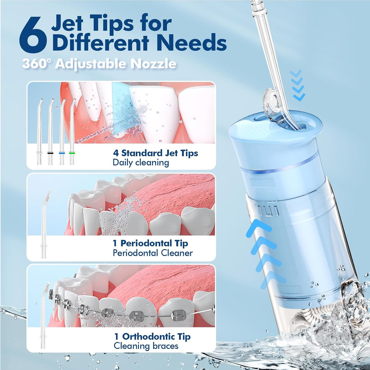 Bezvoi Mini irrigador dental portátil para viajes, 5 modos de hilo dental