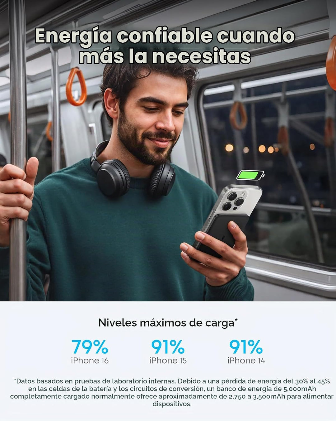 Anker Banco de energía nano, paquete de batería ultrafina, certific...