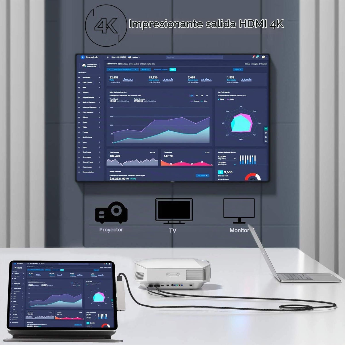 GKEAPZA, 6IN1, hub USB 3.0