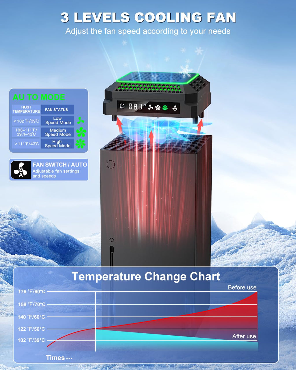 CATZARMOR Sistema de Enfriamiento Automático Compatible con Xbox Series X con Display LED, Silencioso y Ajustable por Temperatura, Ventilador Enfriador de  Series X, 2 Puertos USB, Tapones de Goma para Polvo para Carcasas Xbox One