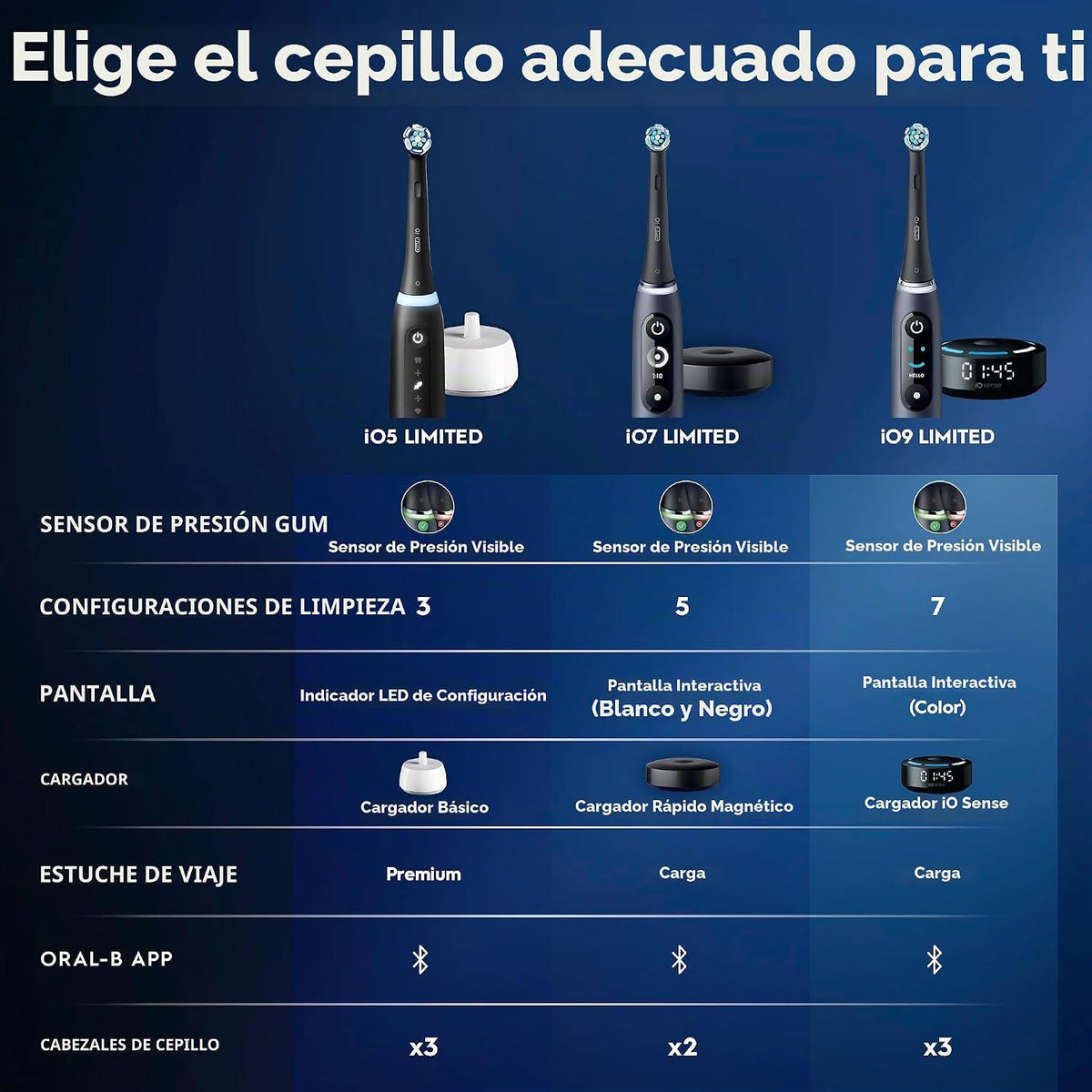 Oral-B iO Series 9 Cepillo de dientes eléctrico con 3 cabezales de...