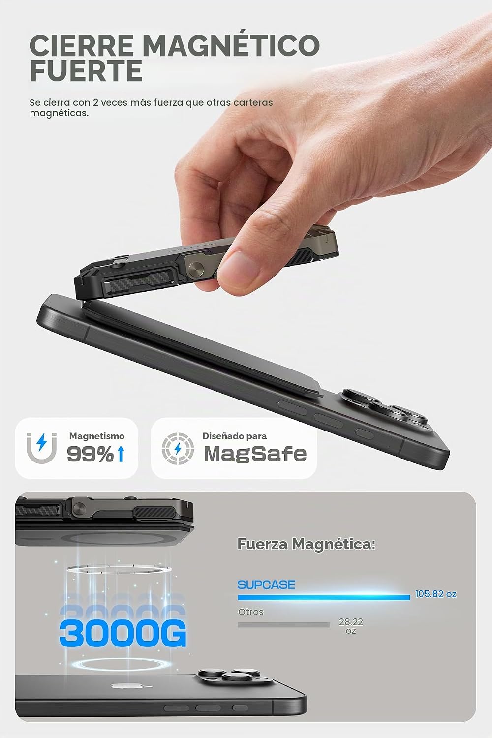 SUPCASE Paquete para iPhone 17 Pro Max UBGrip Case (negro) y cartera magnética