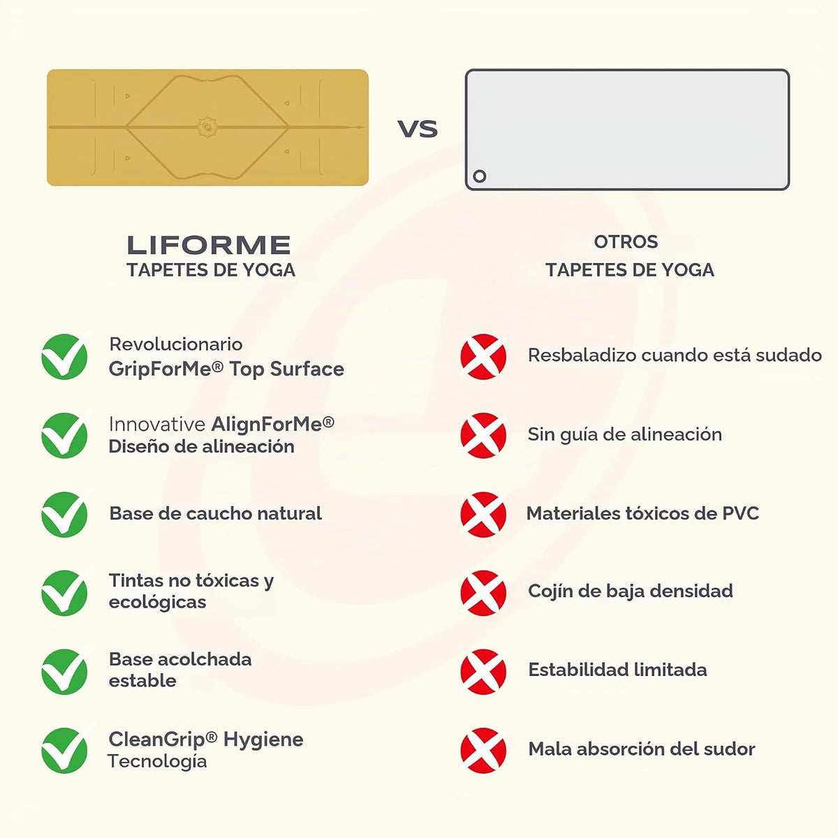 Liforme Esterilla de yoga clásica: diseño de alineación patentado, agarre