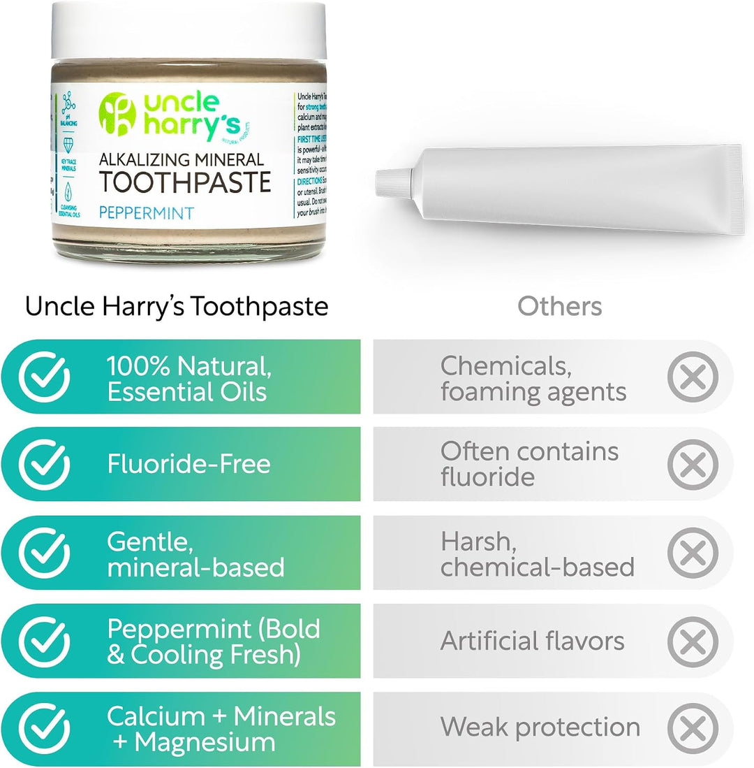 Uncle Harry's Pasta de dientes remineralizante de menta | Pasta...