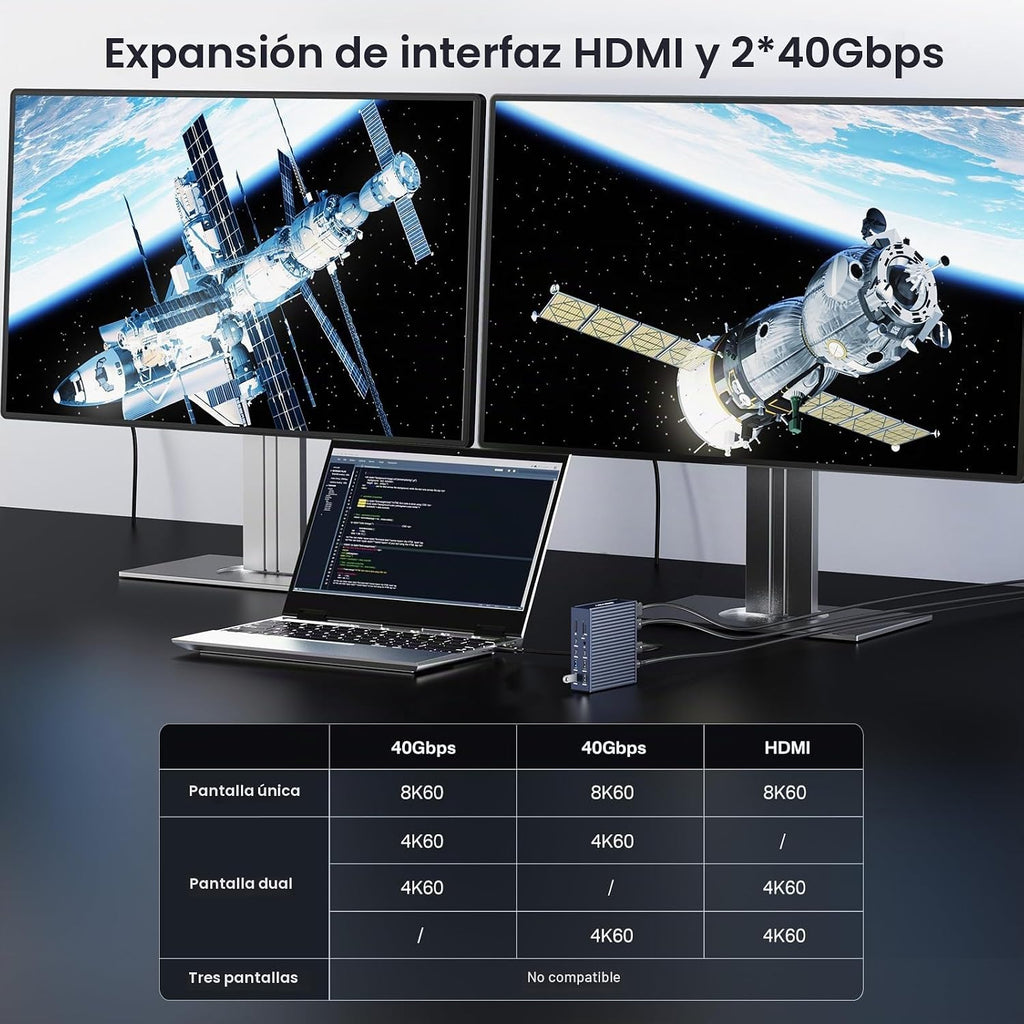 ACASIS Thunderbolt 4 Dock 21-IN-140 gbps para MacBook Pro Docking Station Dual Monitor, 8K60Hz HDMI 2.5 GbE Ethernet SD/TF 4.010Gbps 7*USB C/A, audio de 0.138 in, base de 40 Gbps para Mac/Dell/HP/Lenovo/ThinkPad