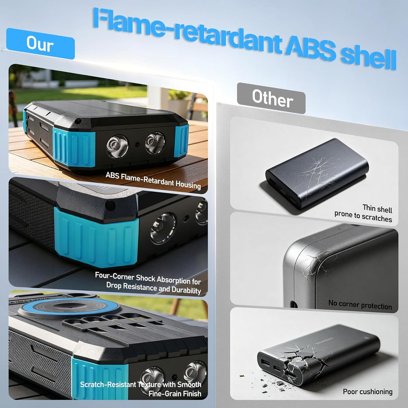 Banco de energía solar de 49800 mAh con manivela y 4 cables, cargad...