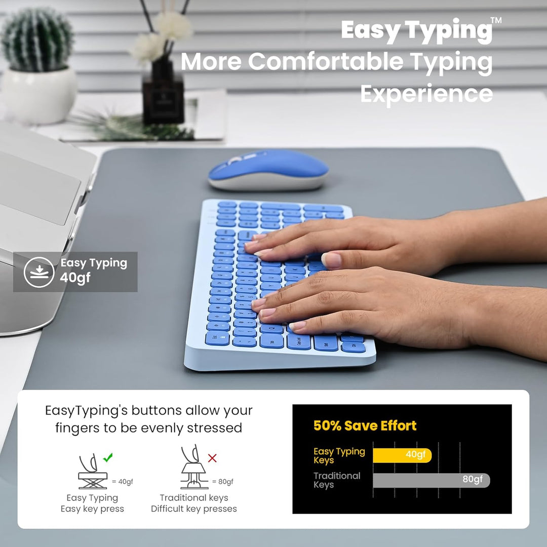 Cimetech - Juego de teclado y mouse inalámbricos compacto de tamaño...