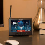 Estación meteorológica profesional con detector de luz, pantalla HD, pluviómetro, dirección y velocidad del viento, sensor de temperatura y humedad.
