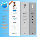 SSWind Ventilador portátil de mano de 6000 mAh con refrigeración po...