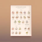 Water & Wines Rompecabezas de Coffee Wonderland - Regalo de 1000 piezas