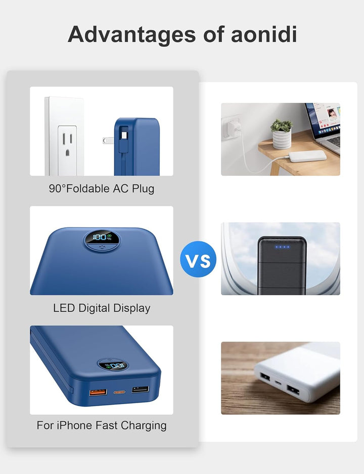 aonidi Cargador Banco de Energía Ultraportátil de 20000 mAh PD20W c...