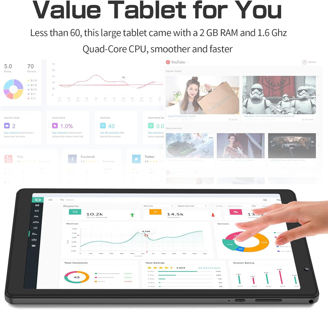 Tablet de 10 pulgadas, 32 GB de almacenamiento, pantalla HD IPS, Qu...