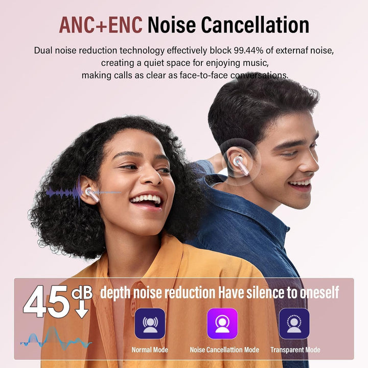 Thunelec Auriculares inalámbricos, auriculares Bluetooth 5.4 con pa...