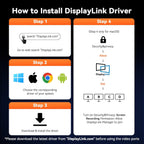 TobenONE DisplayLink - Estación de acoplamiento de 4 monitores, pantalla HDMI Quad 4K a 60Hz 20 en 1 con fuente de alimentación de 150 W para Thunderbolt 5/4/3, USB-C Windows, cromo, MacBook/Mac mini