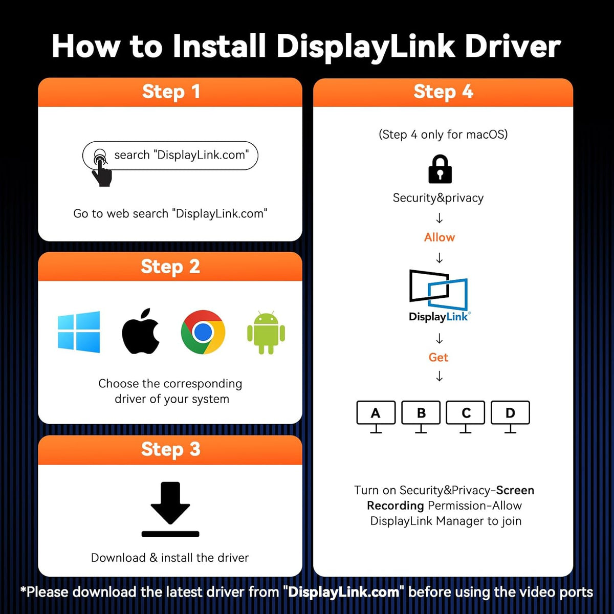 TobenONE DisplayLink - Estación de acoplamiento de 4 monitores, pantalla HDMI Quad 4K a 60Hz 20 en 1 con fuente de alimentación de 150 W para Thunderbolt 5/4/3, USB-C Windows, cromo, MacBook/Mac mini