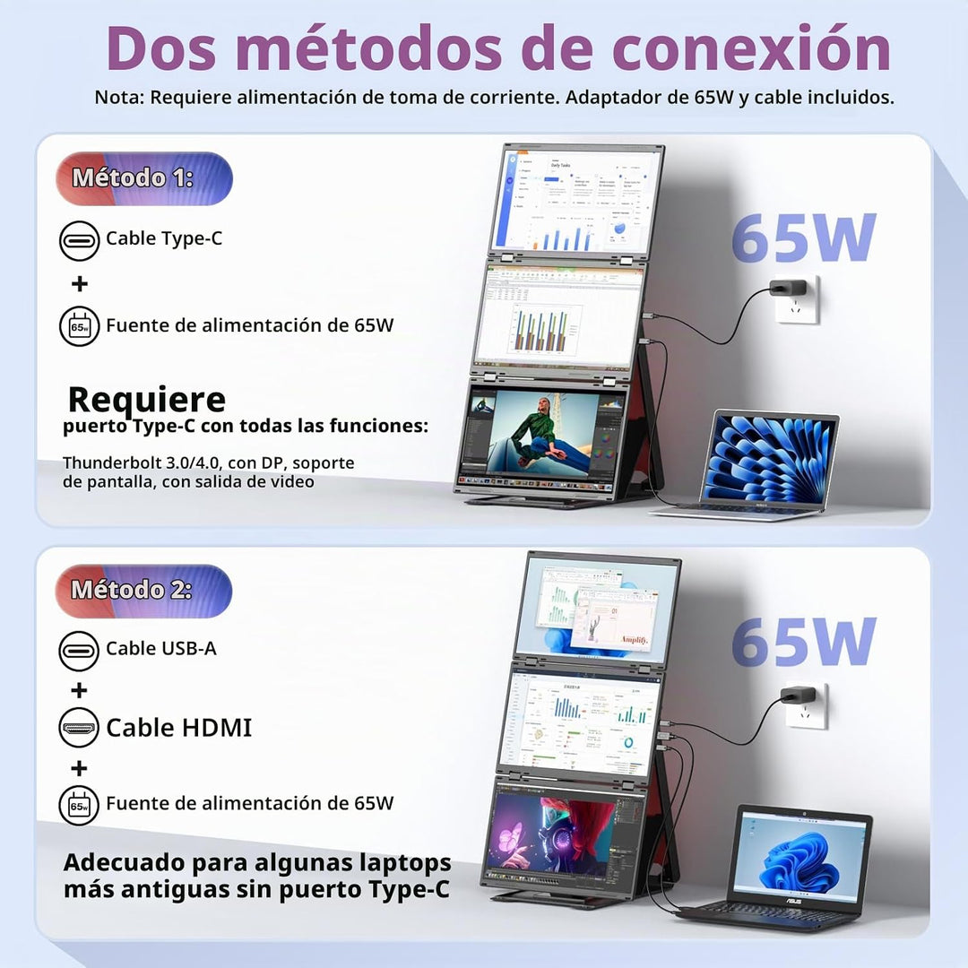 Extensión de Pantalla Cuádruple para Laptop, Monitor Triple FHD de...
