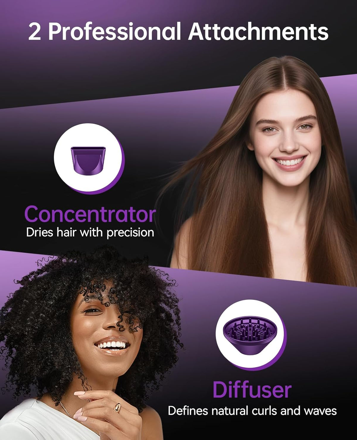CONFU - Secador de pelo con difusor, secador iónico de 1600 W, port...