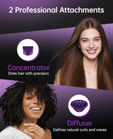CONFU - Secador de pelo con difusor, secador iónico de 1600 W, port...