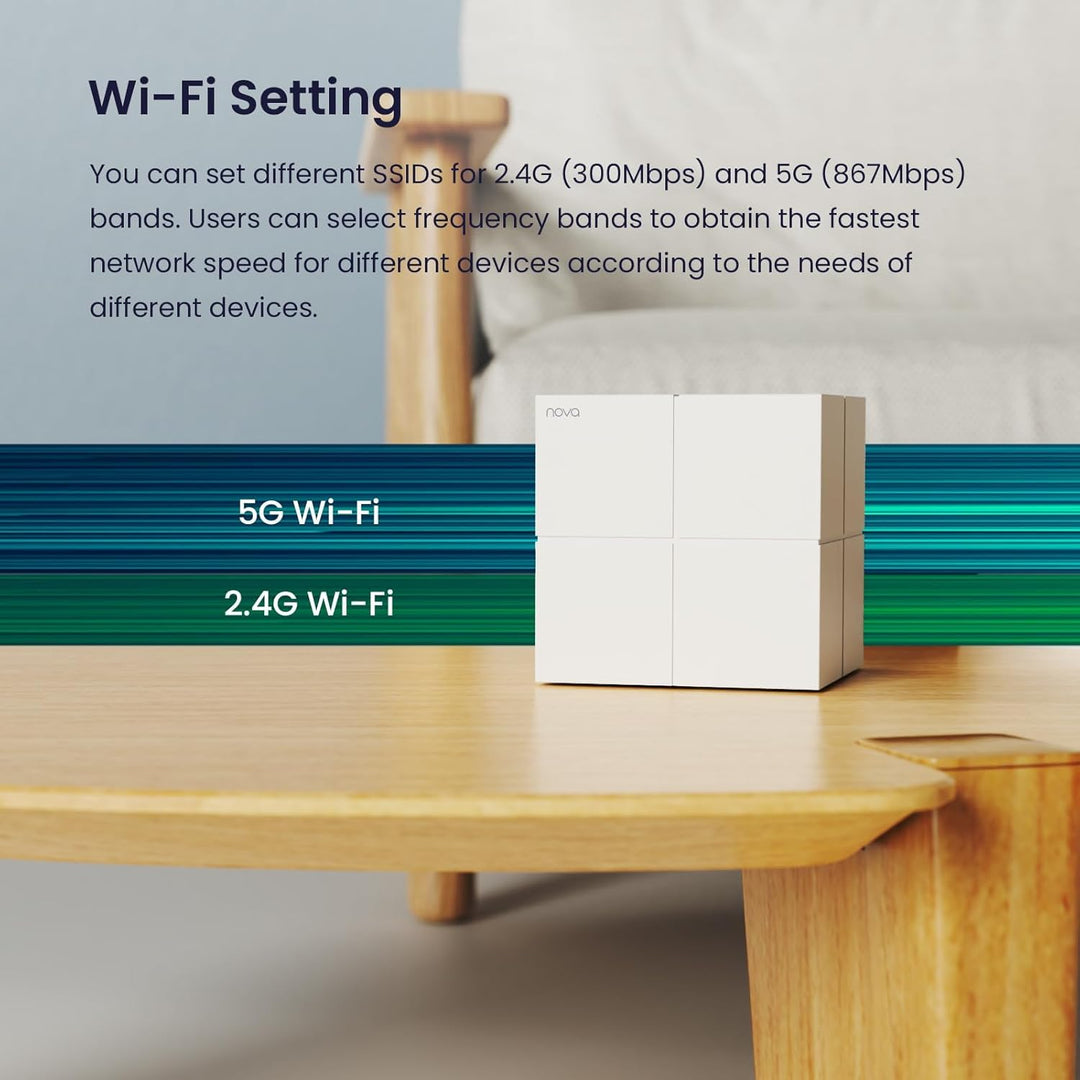 Sistema Tenda Nova Mesh WiFi MW6 - Cubre hasta casas de 4-6 dormito...