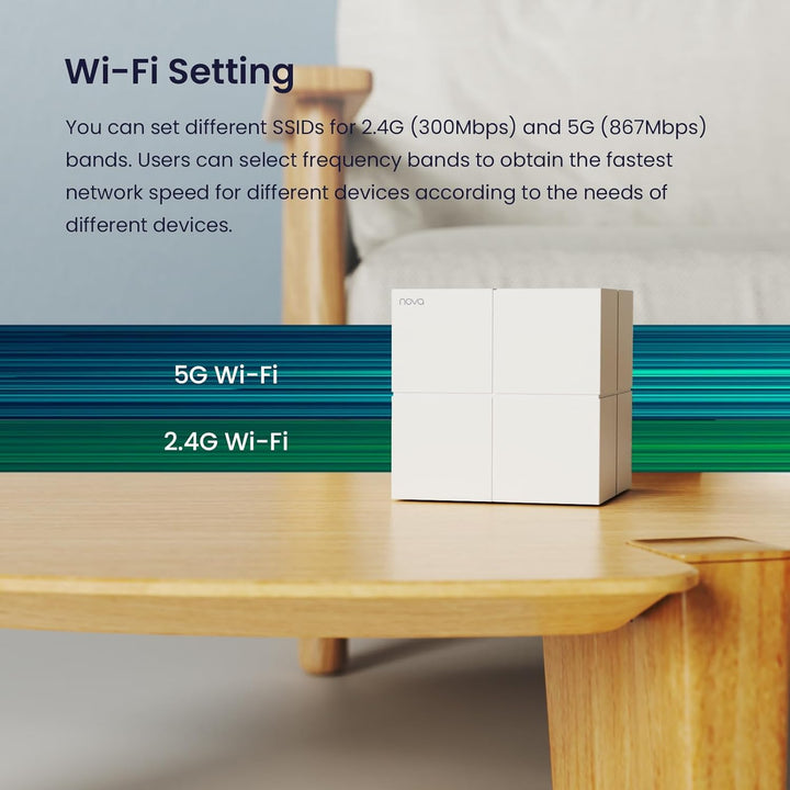 Sistema Tenda Nova Mesh WiFi MW6 - Cubre hasta casas de 4-6 dormito...
